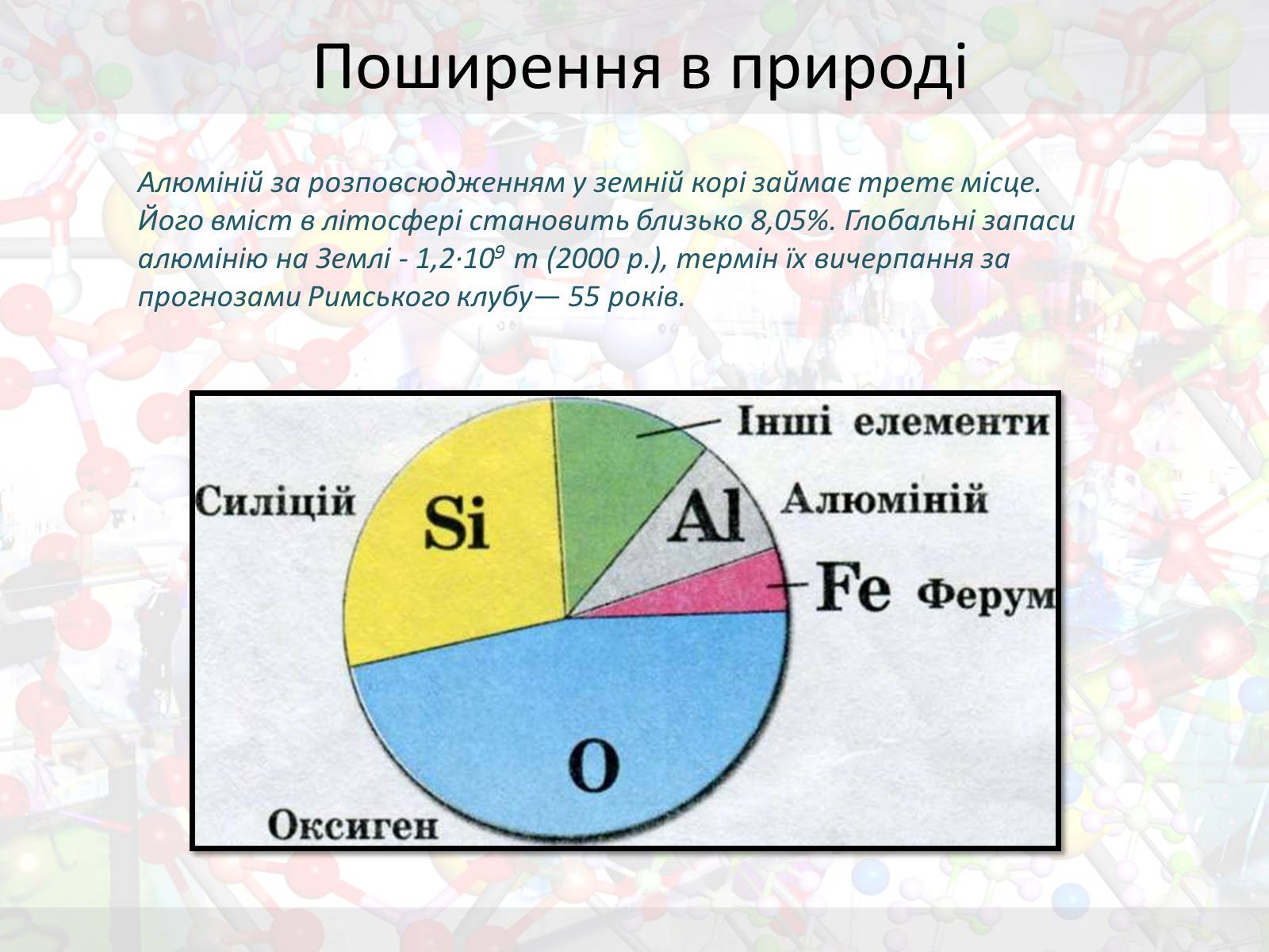 Презентація на тему «Алюміній» (варіант 13) - Слайд #4