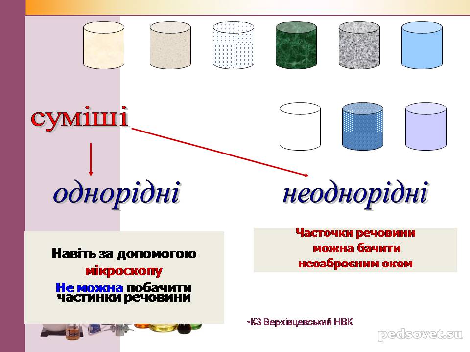 Презентація на тему «Чисті речовини та суміші» (варіант 2) - Слайд #23