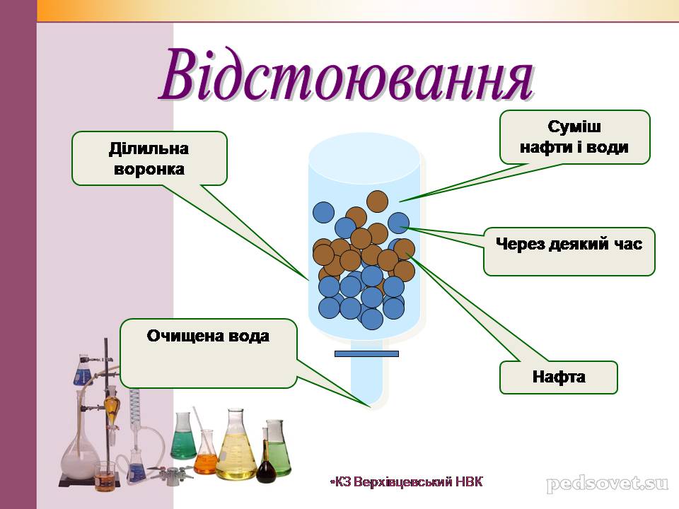 Презентація на тему «Чисті речовини та суміші» (варіант 2) - Слайд #29