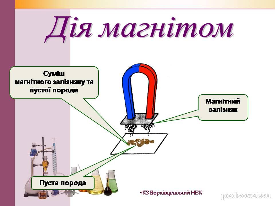 Презентація на тему «Чисті речовини та суміші» (варіант 2) - Слайд #33