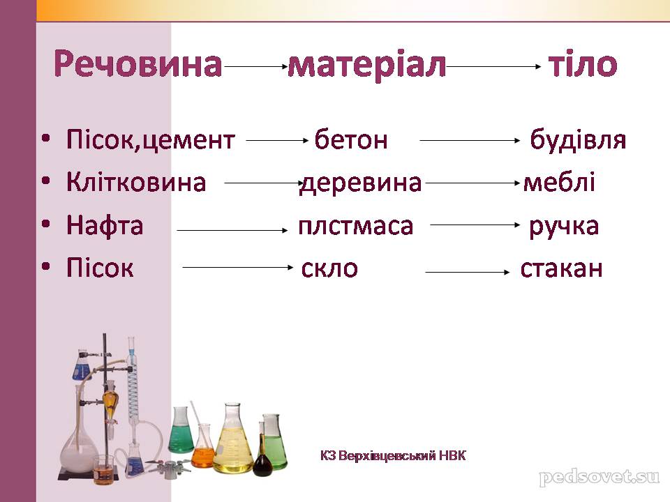 Презентація на тему «Чисті речовини та суміші» (варіант 2) - Слайд #9