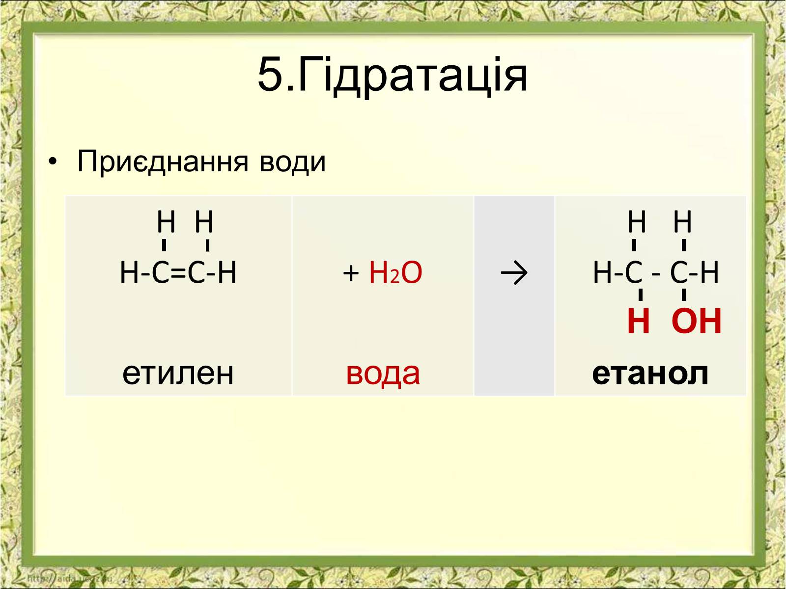 Презентація на тему «Фізичні властивості етилену й ацетилену» - Слайд #18