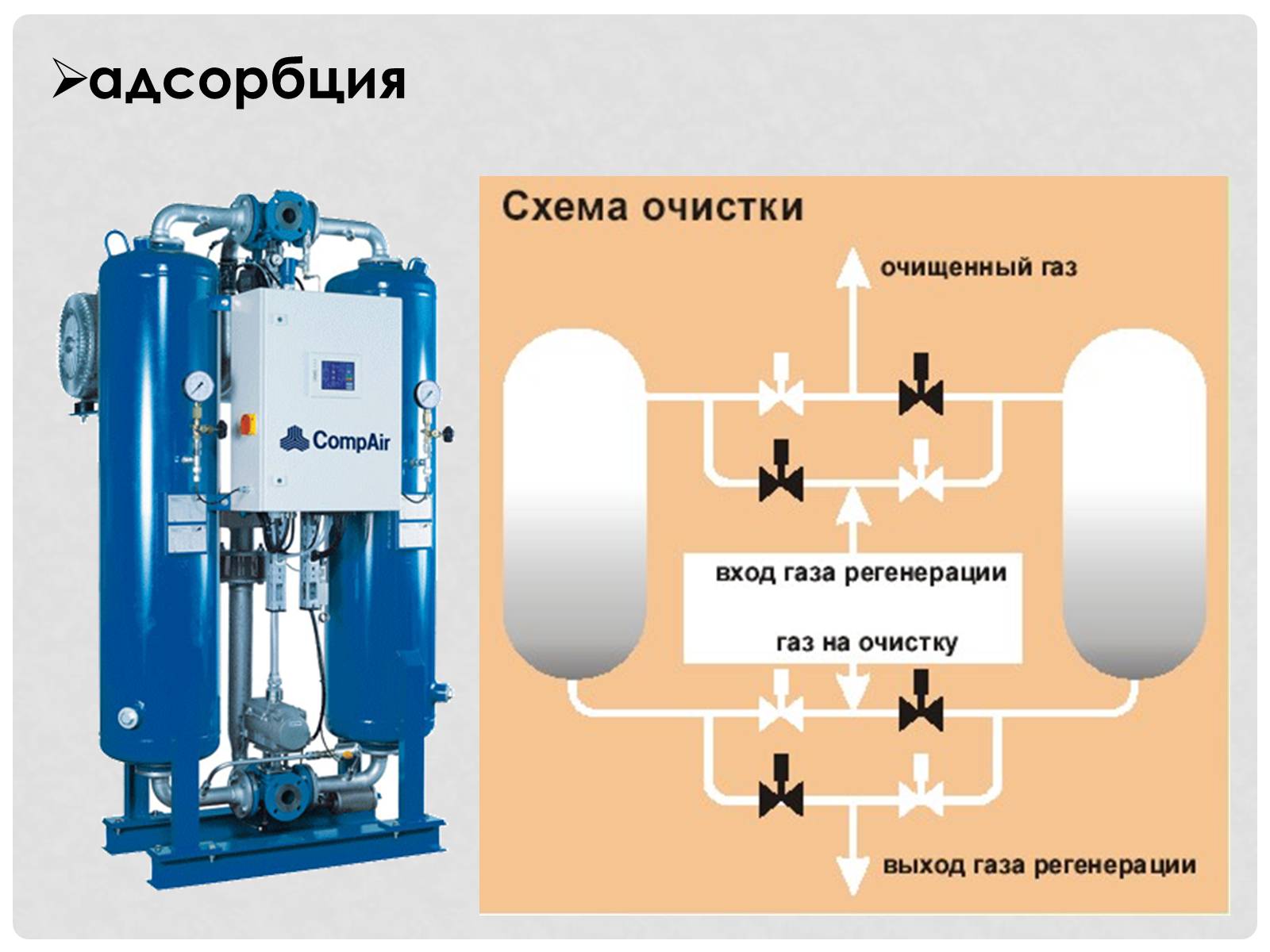 Презентація на тему «Природный газ» - Слайд #17