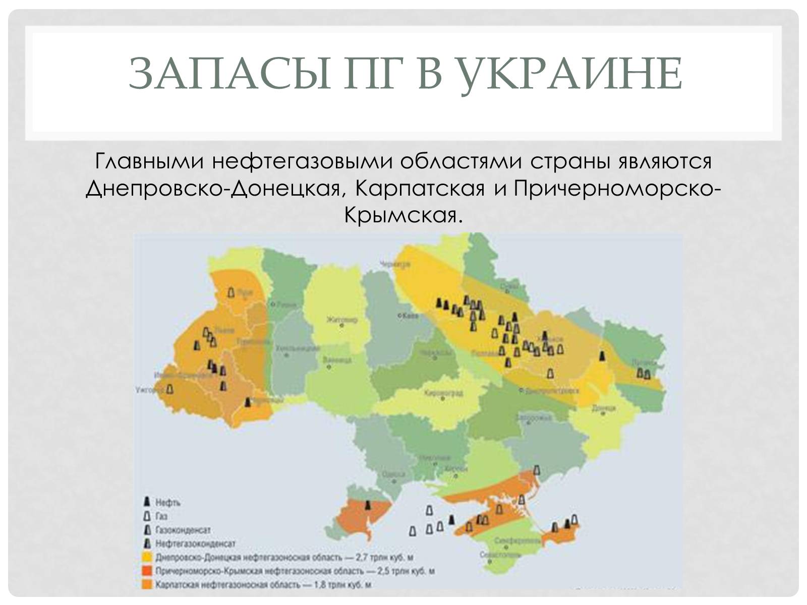 Презентація на тему «Природный газ» - Слайд #8