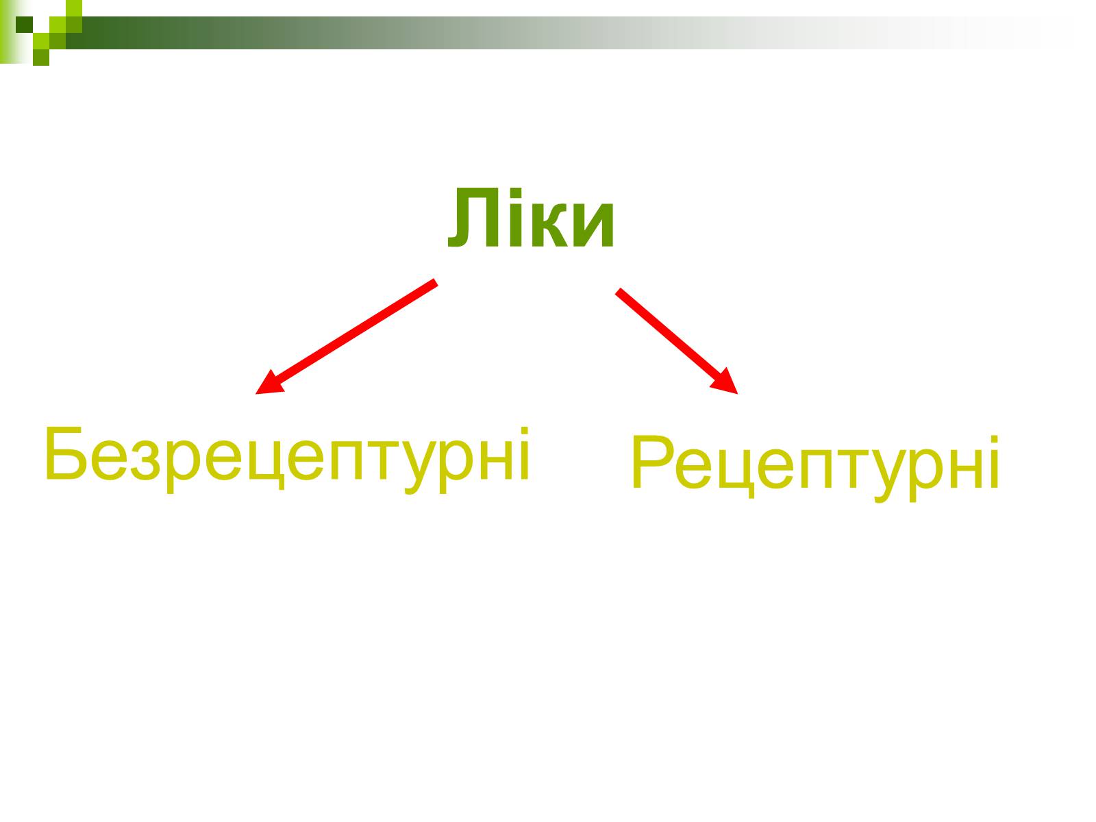 Презентація на тему «Ліки: застосування і класифікація» - Слайд #3