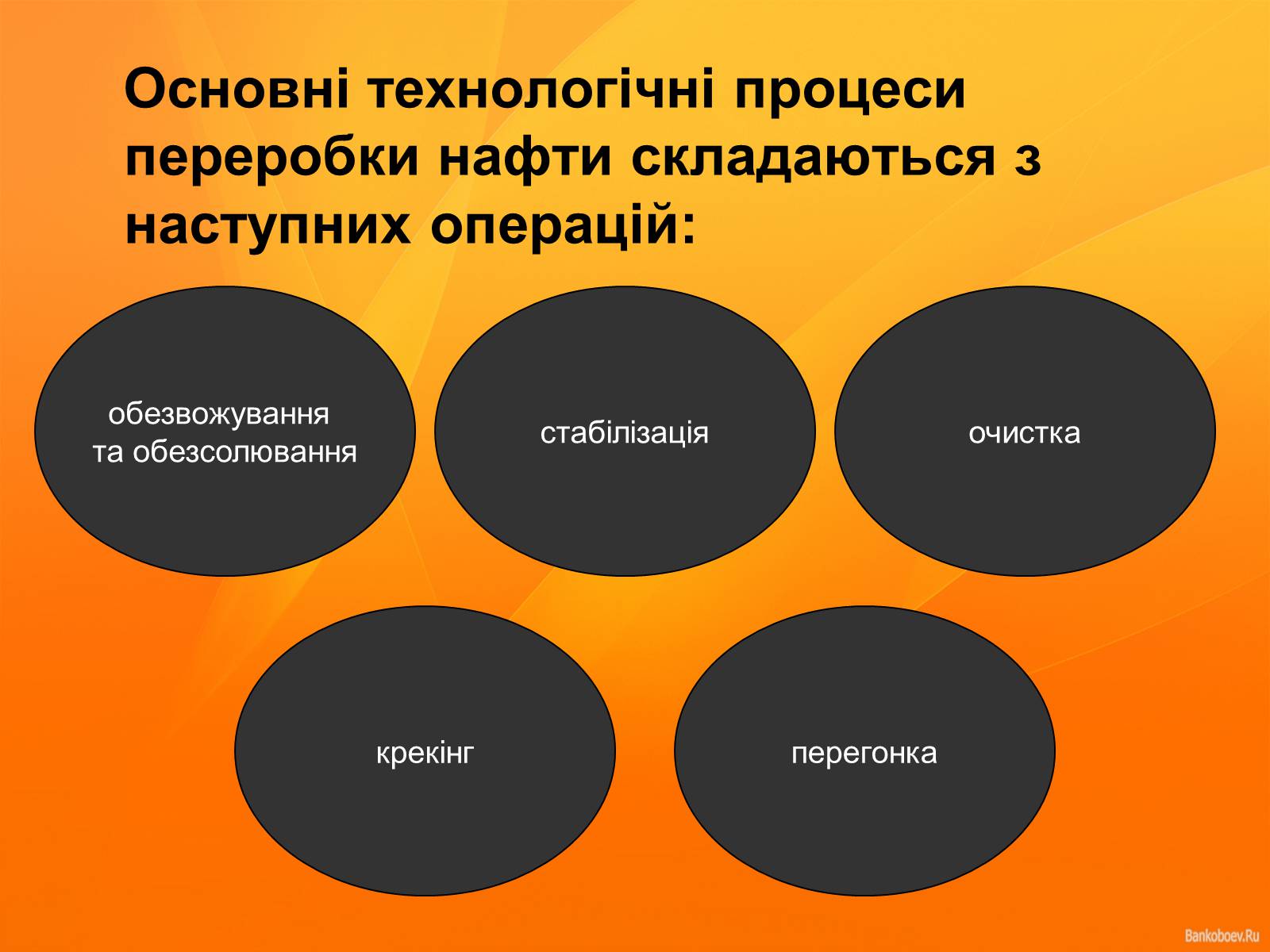 Презентація на тему «Нафта та продукти нафтопереробки» - Слайд #13