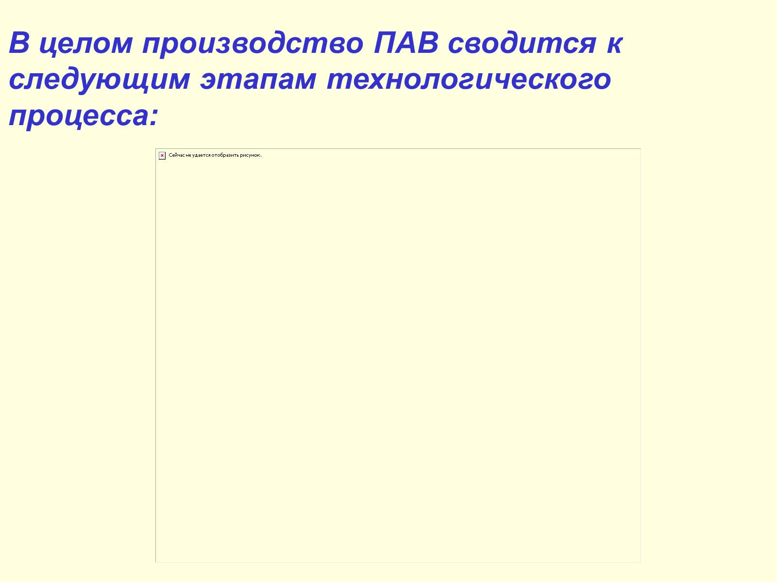 Презентація на тему «Синтетические моющие средства» - Слайд #10