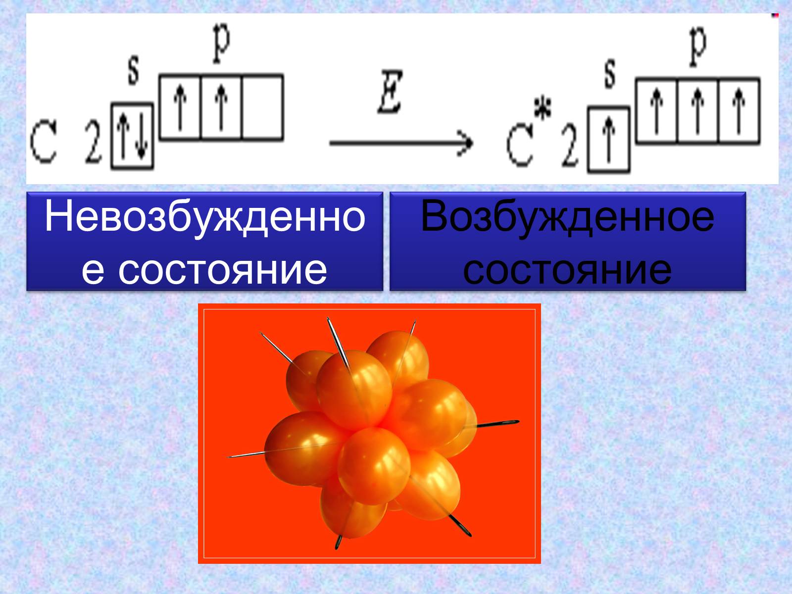 Презентація на тему «Особенности строения атома карбона в основном и возбужденном состояниях» - Слайд #5