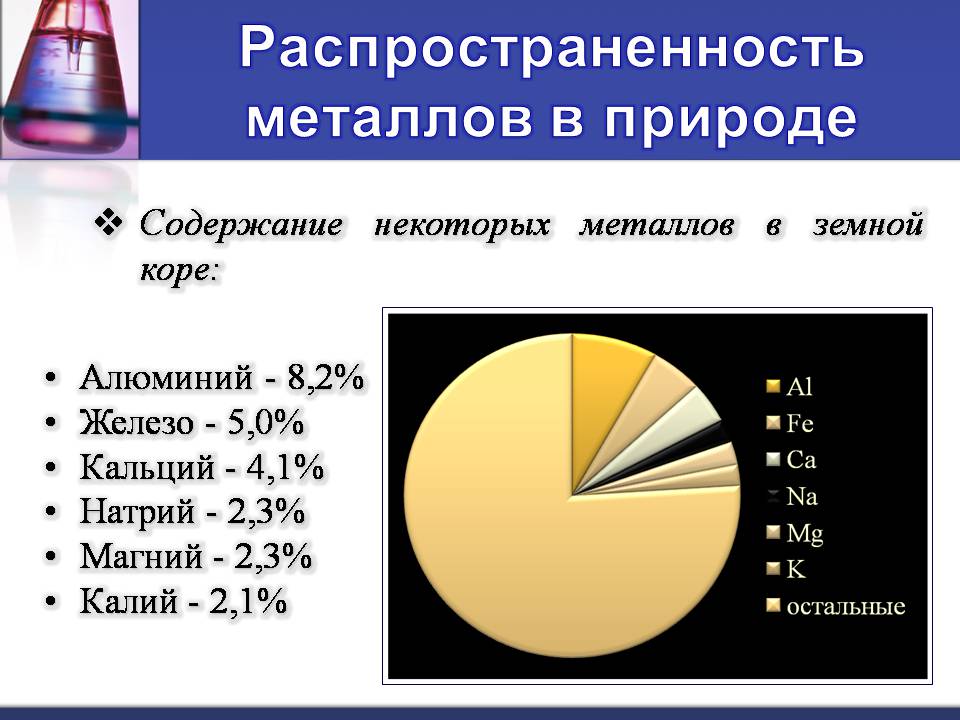 Презентація на тему «Металлы» (варіант 3) - Слайд #2