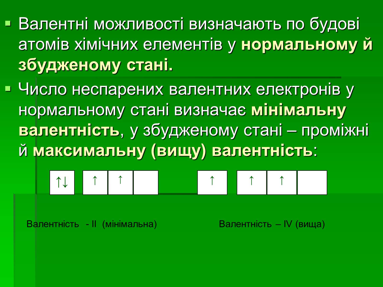 Презентація на тему «Валентність» (варіант 1) - Слайд #6