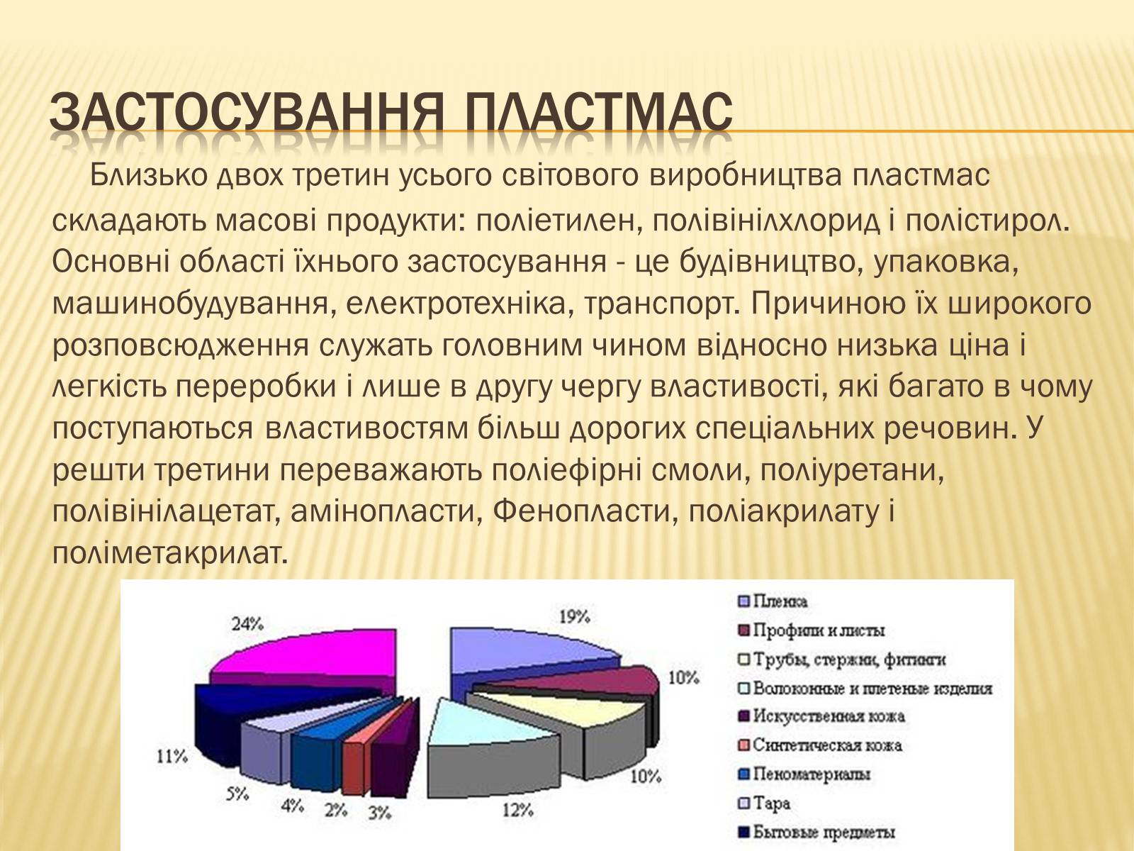 Презентація на тему «Пластмаси» (варіант 4) - Слайд #8