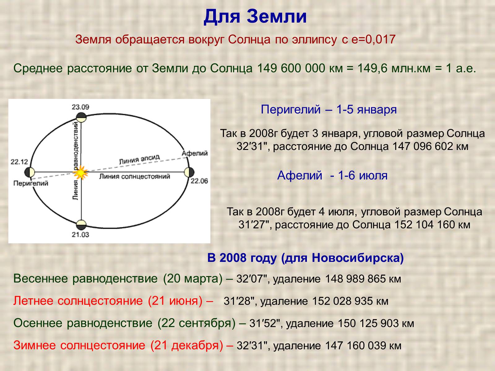 Презентація на тему «Растояния до звезд» - Слайд #7