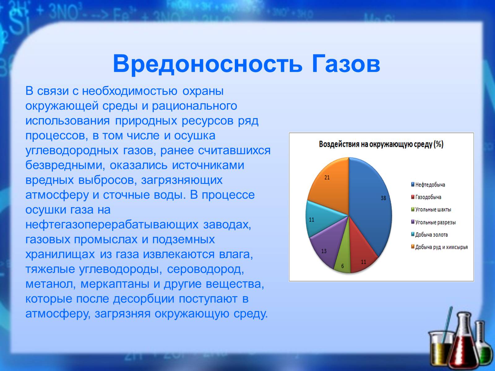 Презентація на тему «Природные Источники» - Слайд #5