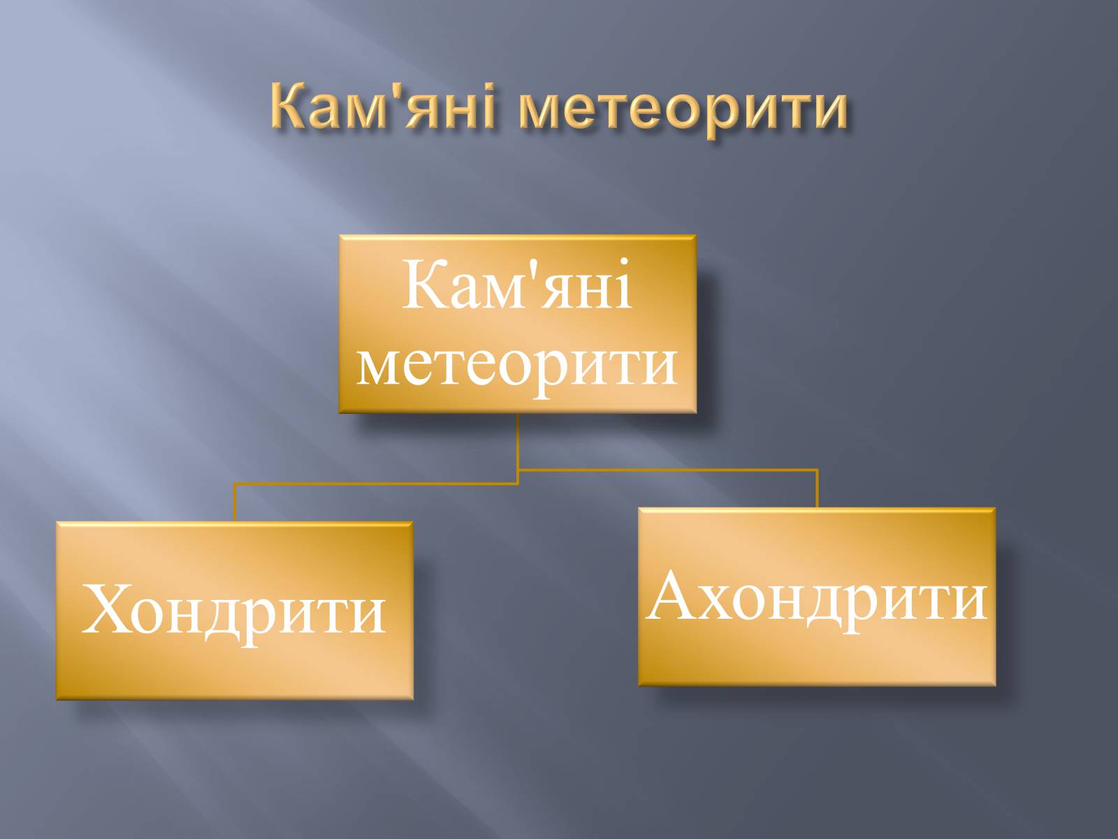 Презентація на тему «Метеорити» (варіант 2) - Слайд #7