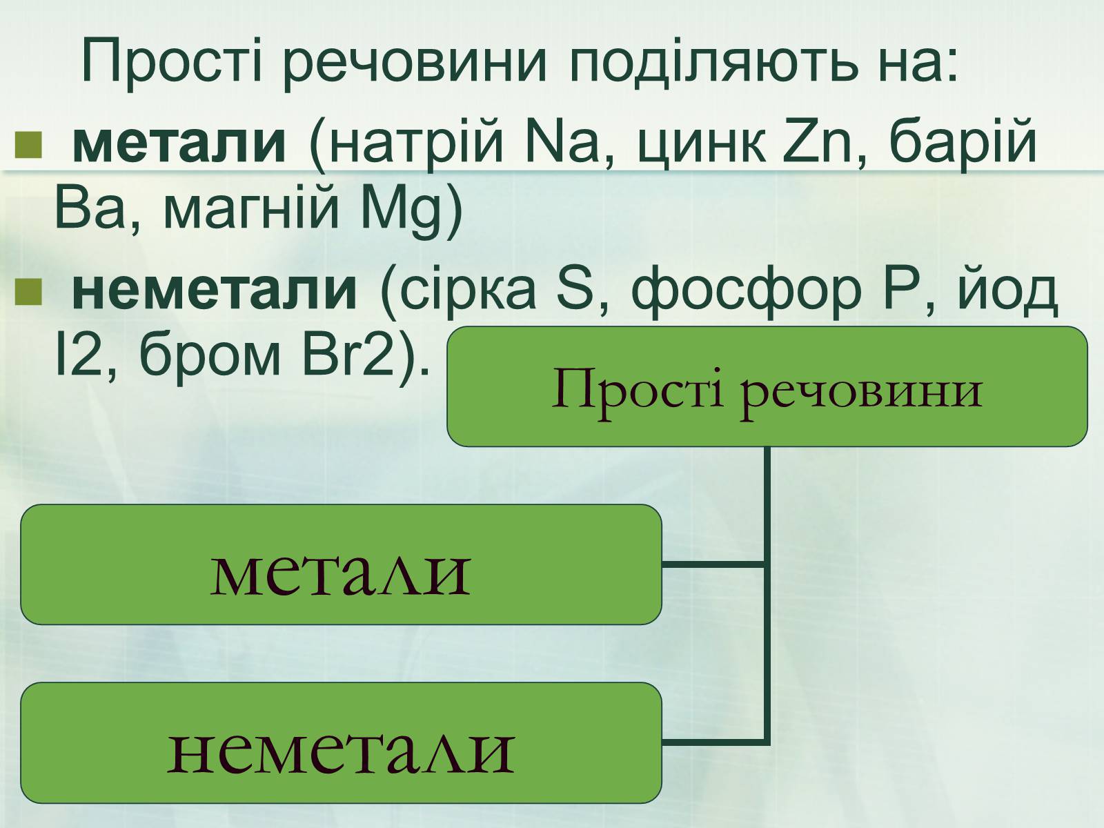 Презентація на тему «Загальна характеристика неметалічних елементів» (варіант 2) - Слайд #2