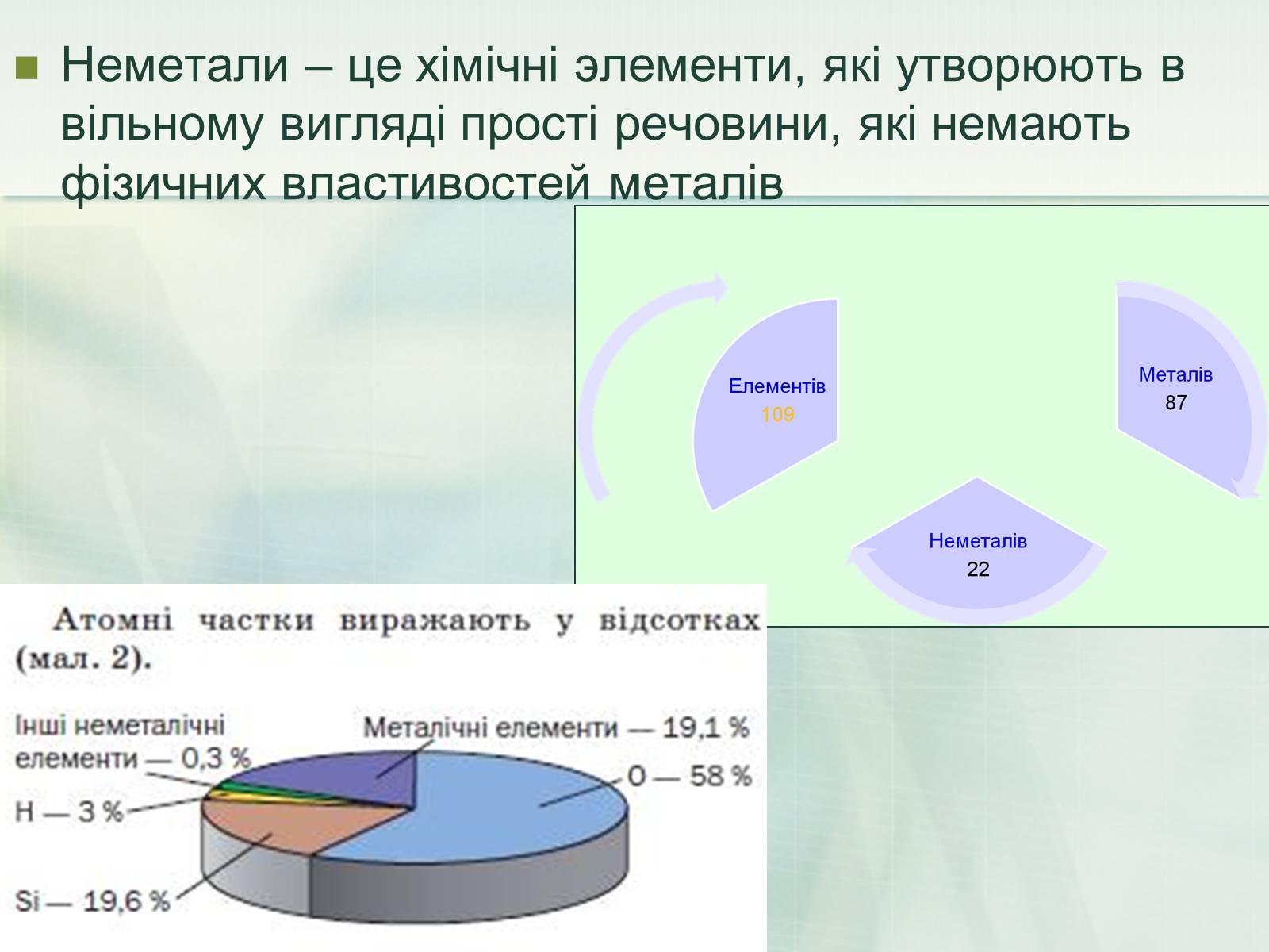 Презентація на тему «Загальна характеристика неметалічних елементів» (варіант 2) - Слайд #3