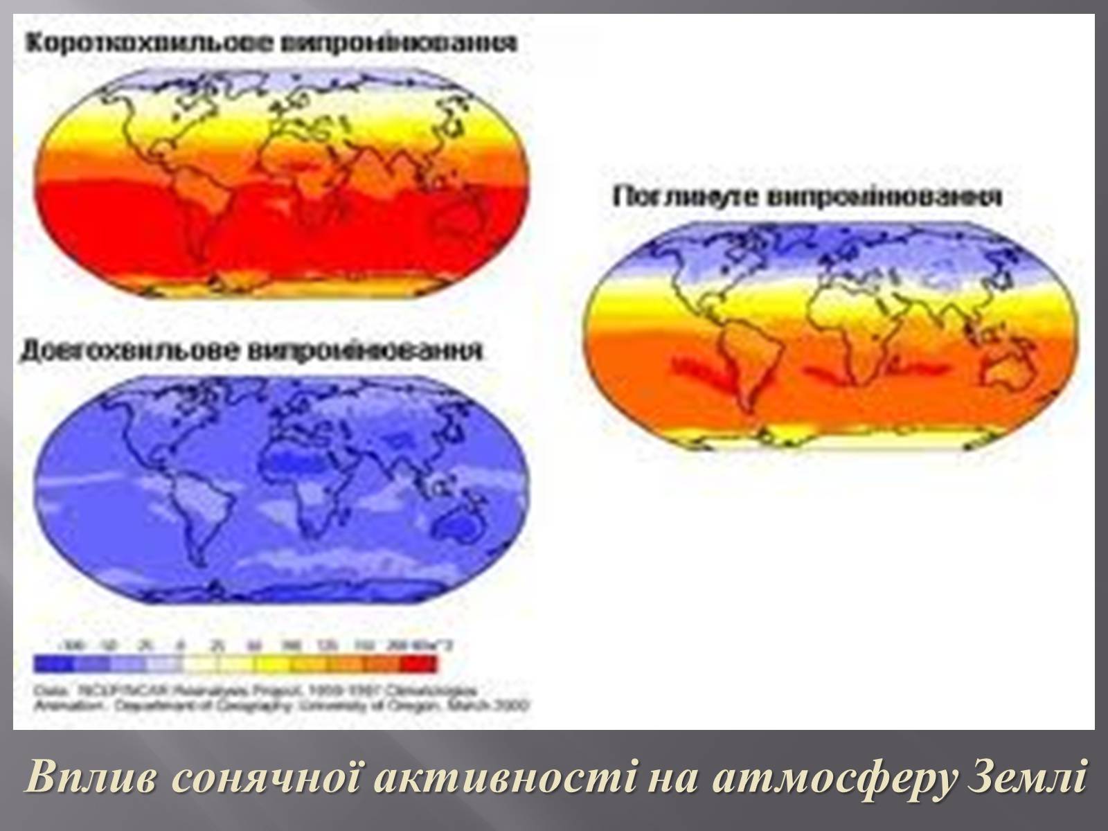 Презентація на тему «Прояви сонячної активності та їх вплив на землю» (варіант 2) - Слайд #8