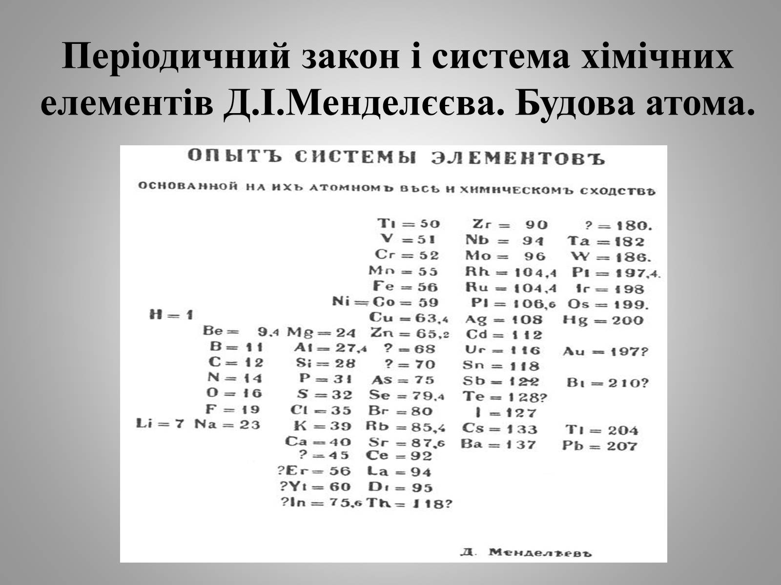 Презентація на тему «Будова атома» (варіант 2) - Слайд #1