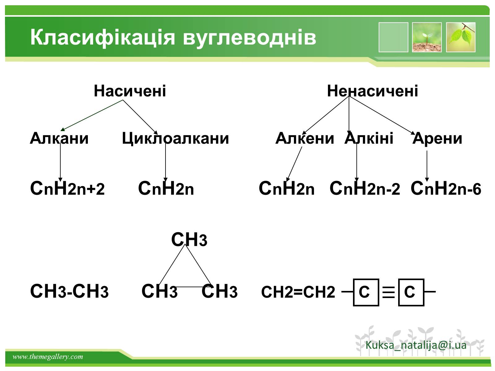 Презентація на тему «Предмет органічної хімії» - Слайд #16