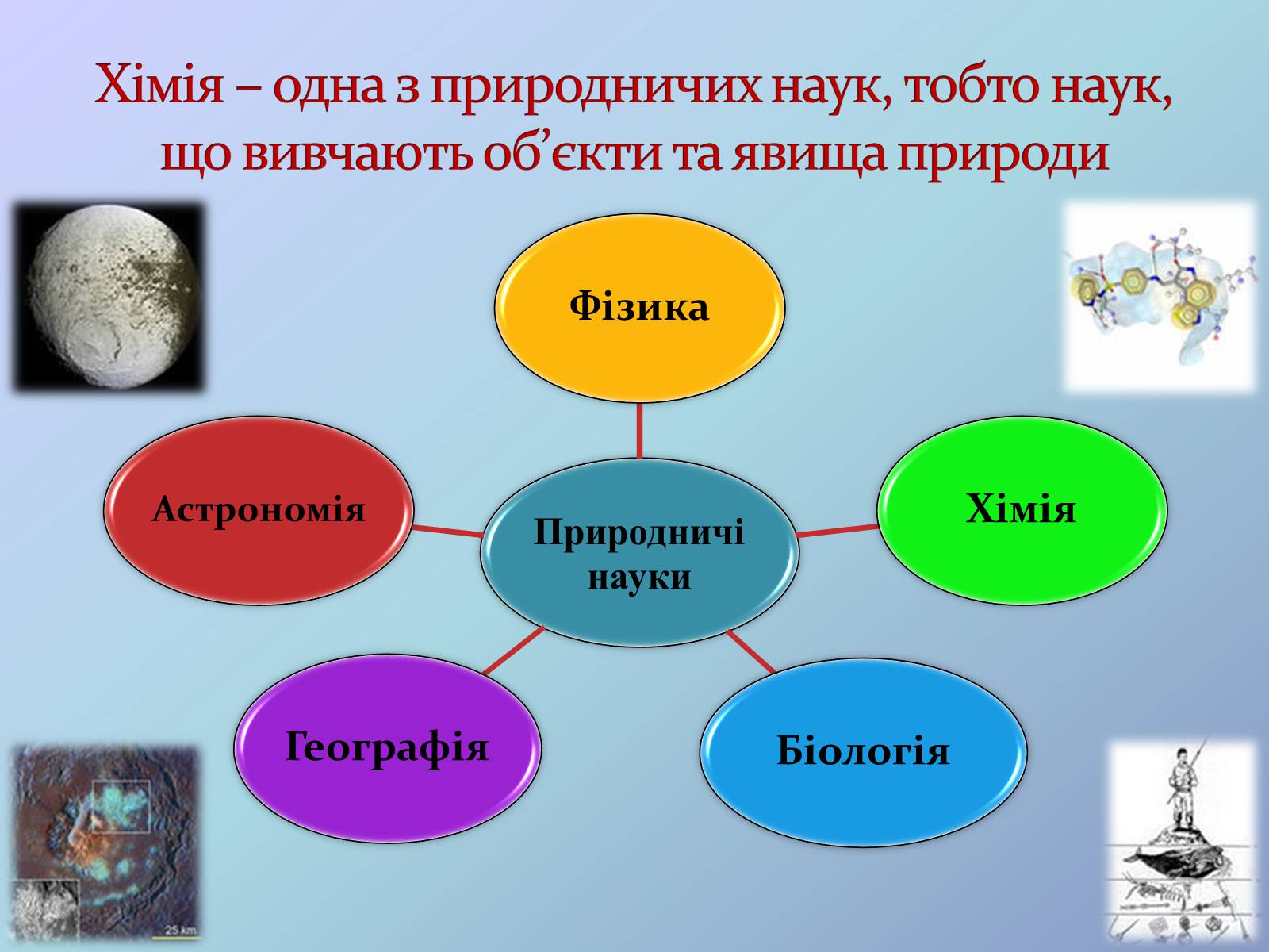 Презентація на тему «Місце хімії серед наук про природу» (варіант 3) - Слайд #3