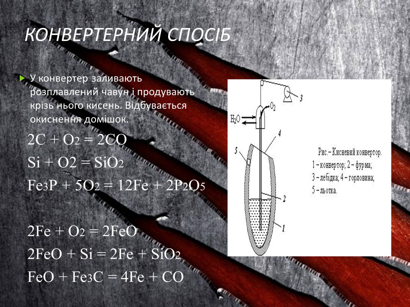 Презентація на тему «Хімічні основи виробництва чавуну і сталі» - Слайд #13