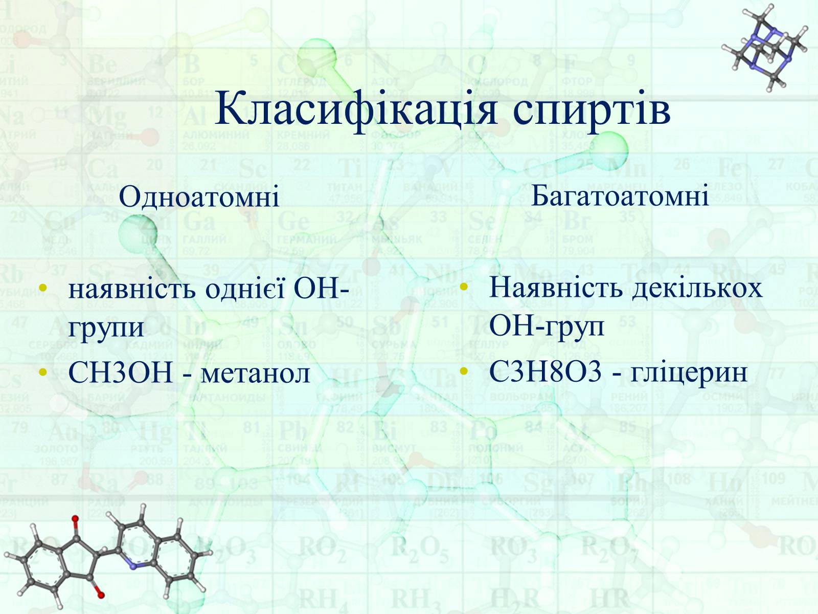 Презентація на тему «Спирт» - Слайд #3