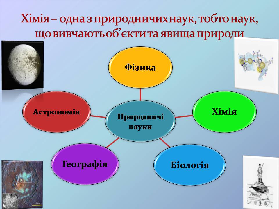 Презентація на тему «Місце хімії серед наук про природу» (варіант 4) - Слайд #2