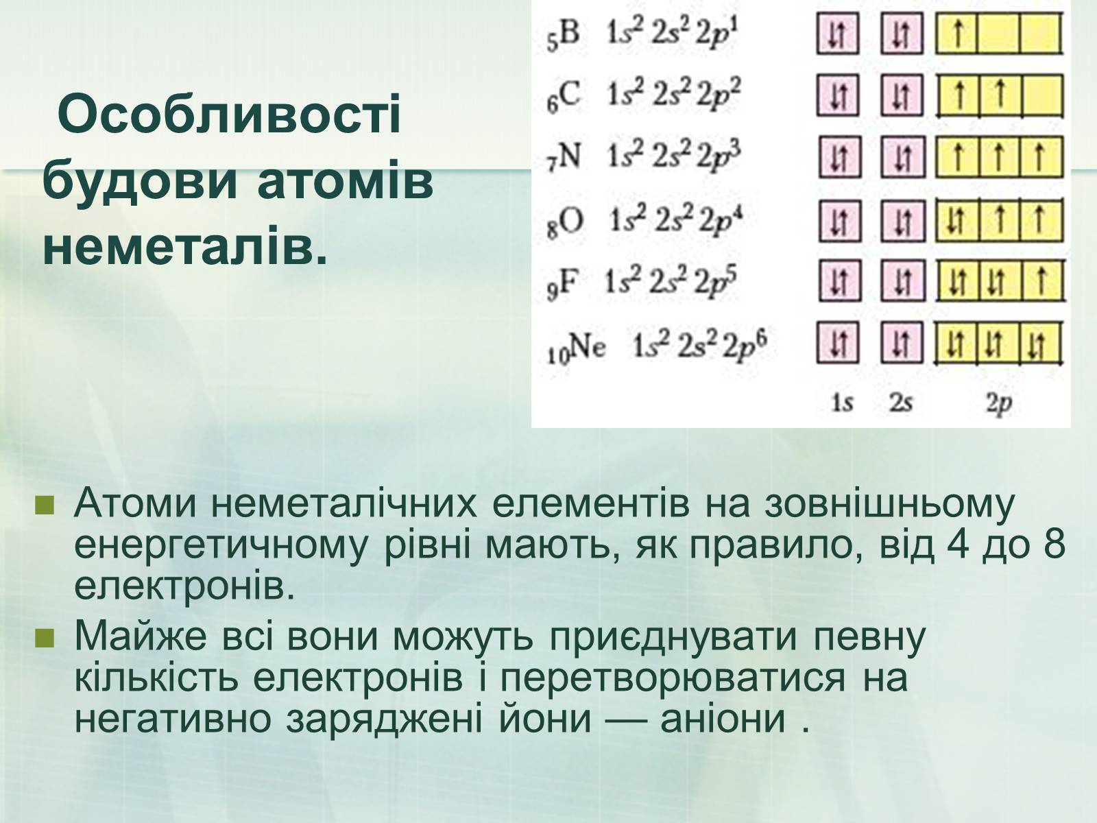 Презентація на тему «Загальна характеристика неметалічних елементів» (варіант 1) - Слайд #14