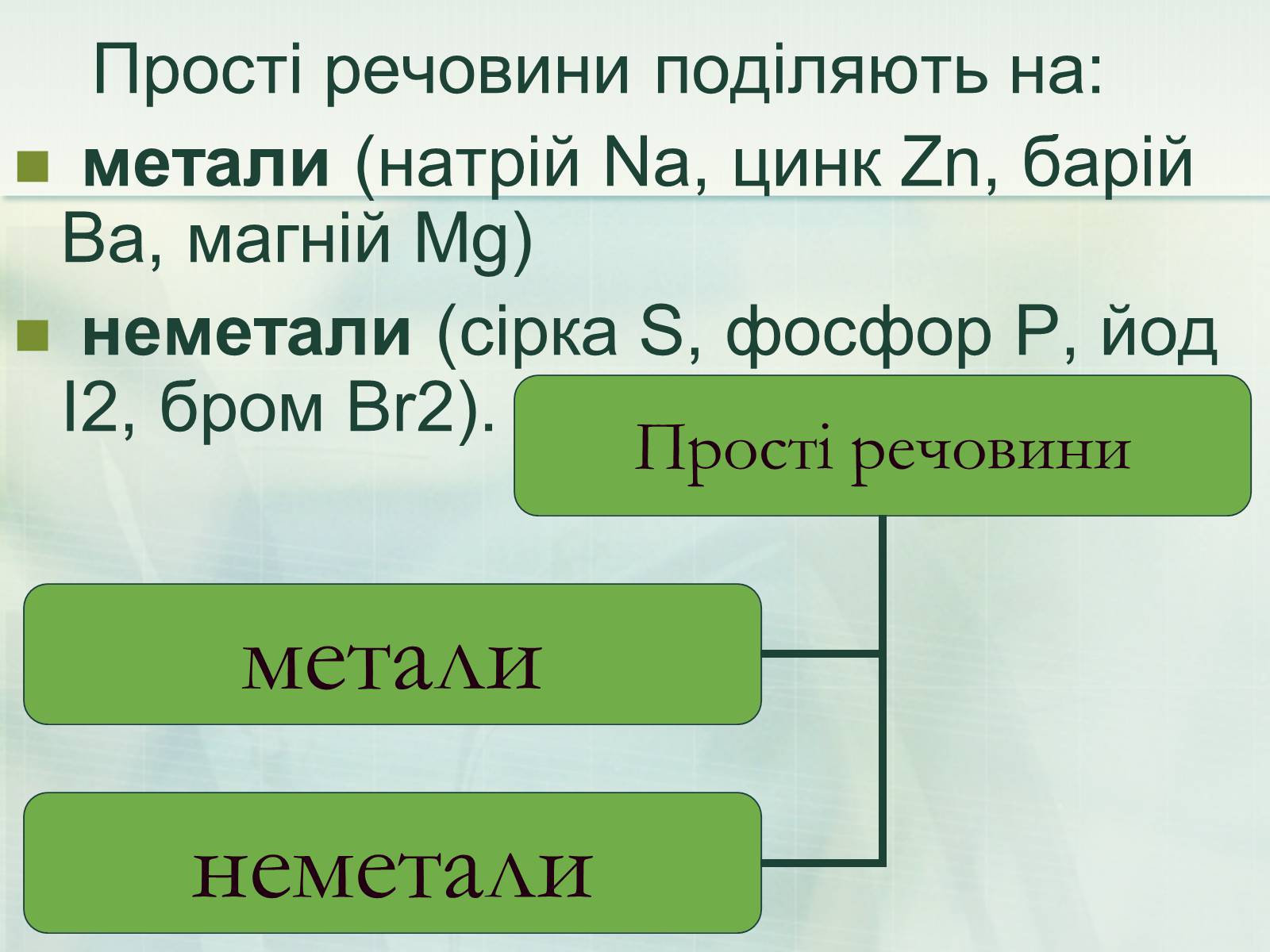 Презентація на тему «Загальна характеристика неметалічних елементів» (варіант 1) - Слайд #2