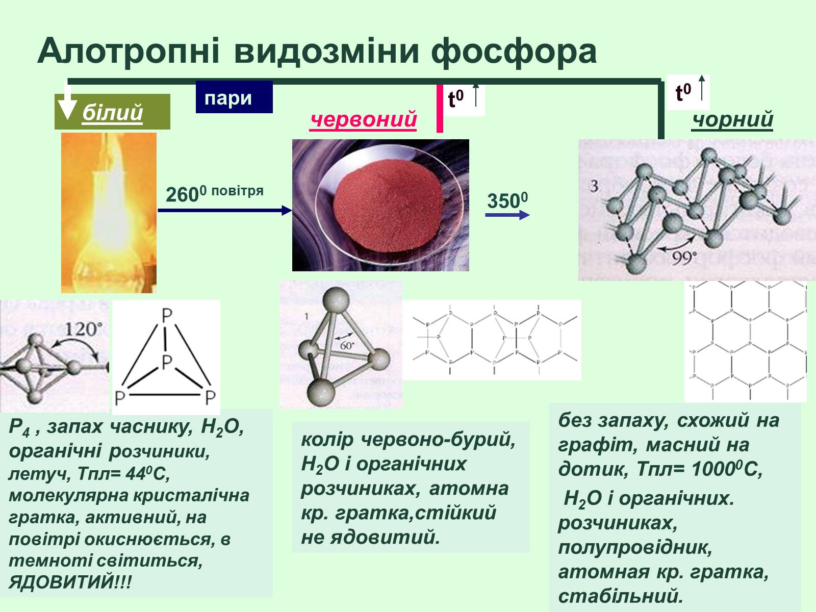 Презентація на тему «Загальна характеристика неметалічних елементів» (варіант 1) - Слайд #32