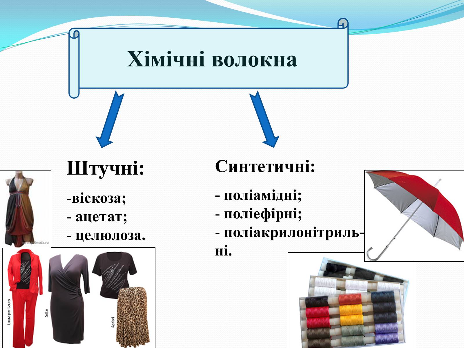 Презентація на тему «Хімія у створенні нових матеріалів та побуті» - Слайд #11