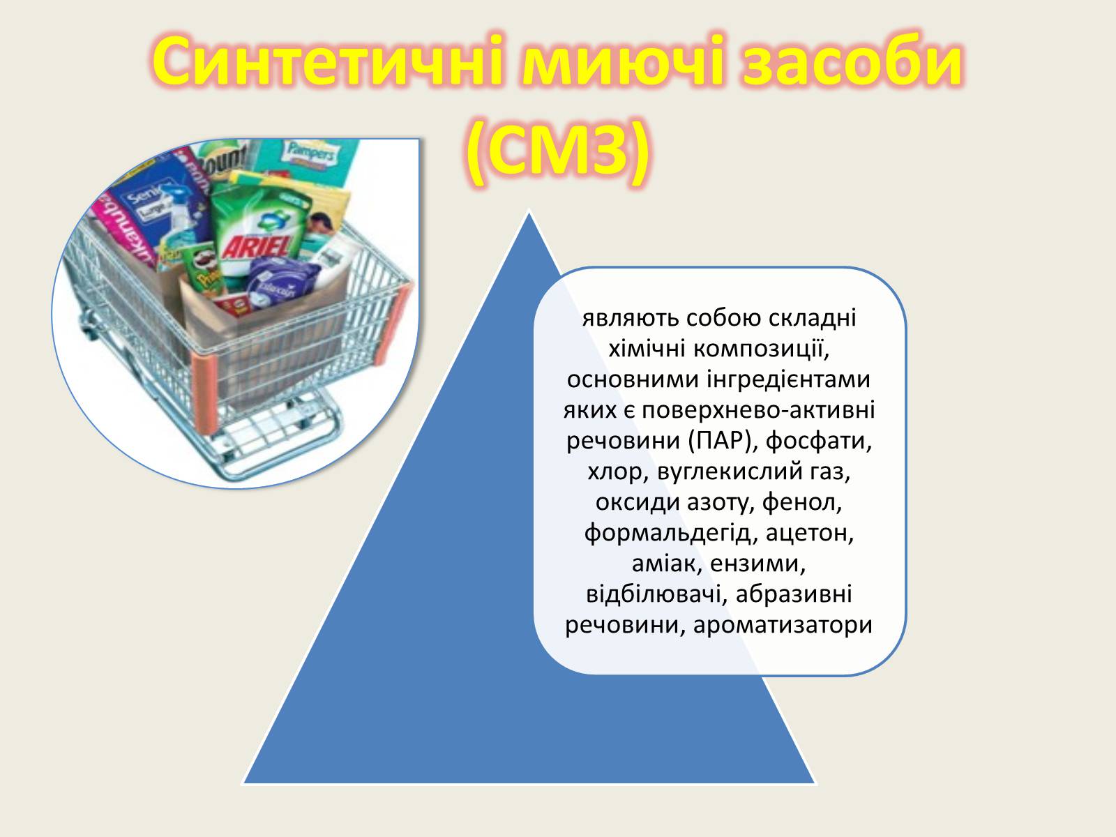 Презентація на тему «Хімія в повсякденному житті» - Слайд #3