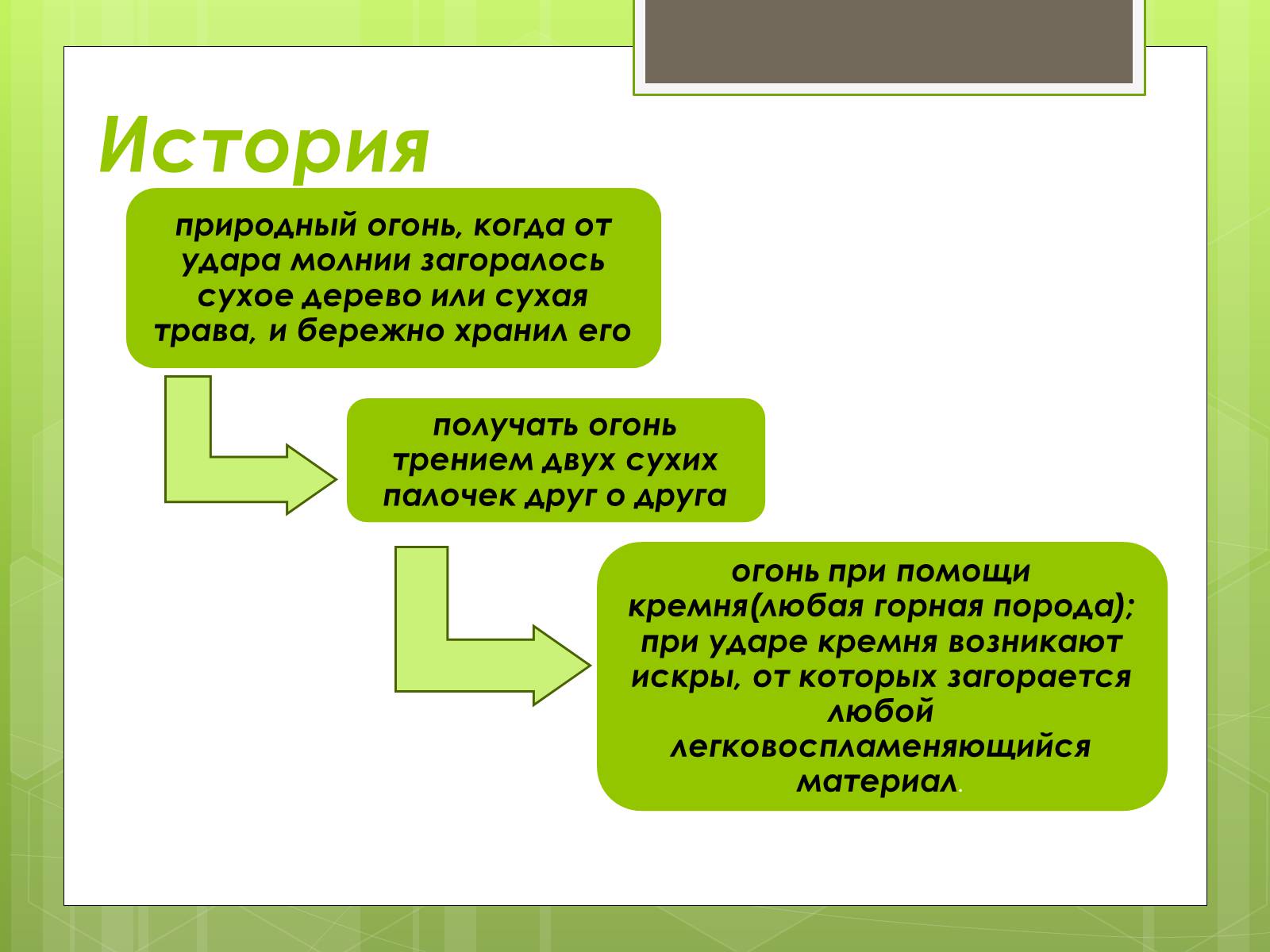 Презентація на тему «История возникновения спички» - Слайд #3