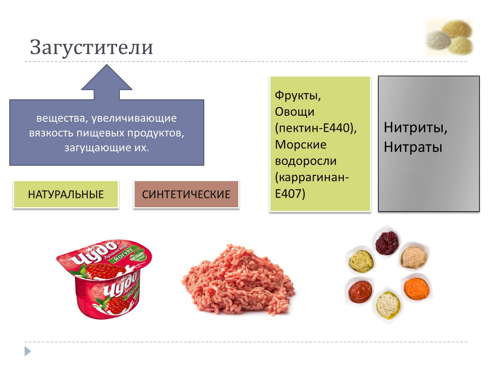 Вещества увеличивающие. Загустители пищевые добавки. Пищевые добавки нитраты. Пищевые добавки загустители презентация. Загуститель пектин е440.