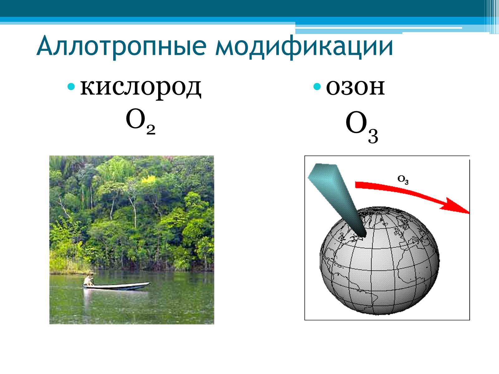 Модификация кислорода. Аллотропные модификации кислорода. Кислород и Озон аллотропные модификации. Аллотропические модификации кислорода. Аллотропные видоизменения кислорода.