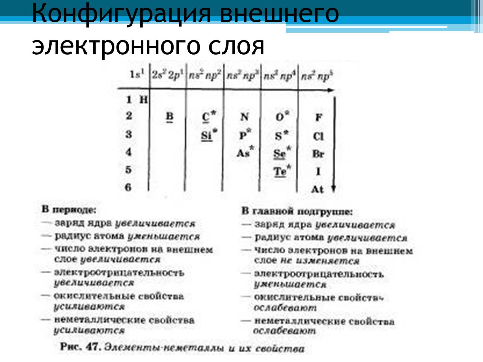 Презентація на тему «Неметаллы, особенности строения» - Слайд #39