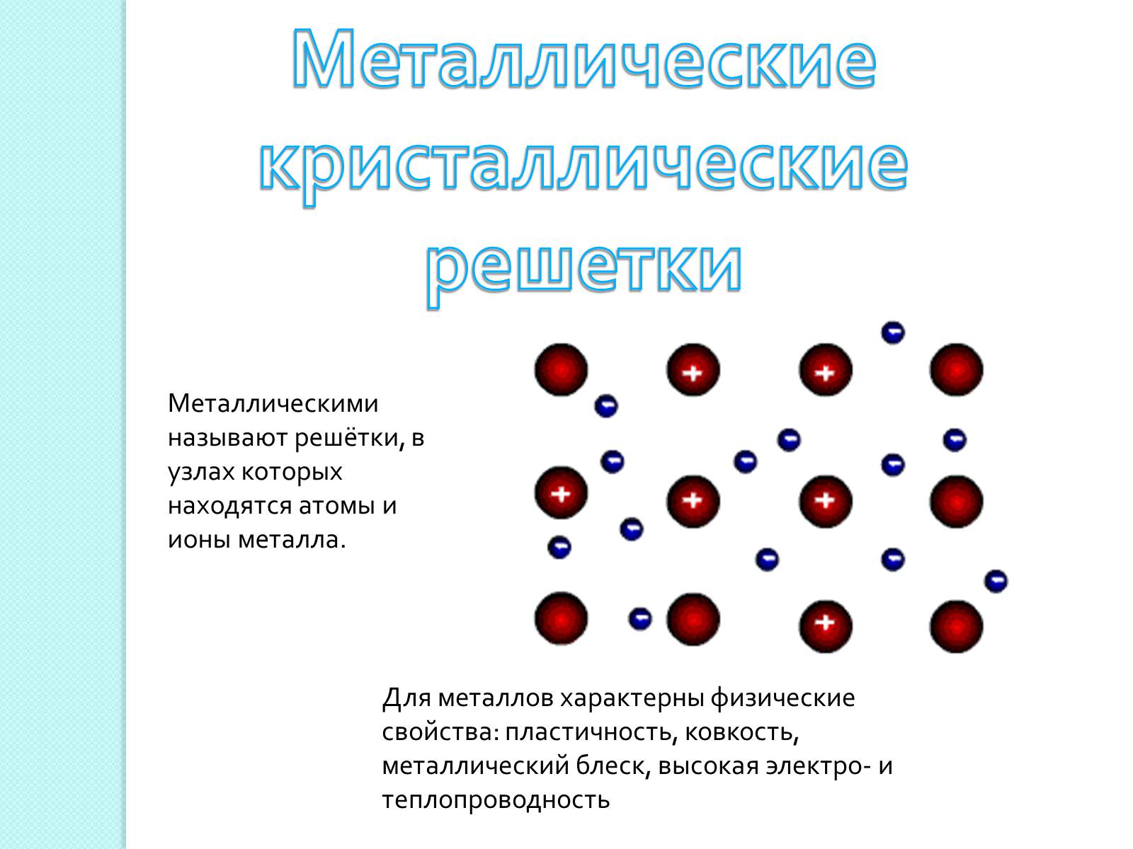 Атомы металлов образуют химические связи. Металлическая кристаллическая решетка. Металлическая связь и металлическая кристаллическая решетка. Металлическая кристаллическая решётка характерна для. Ионы металлов.