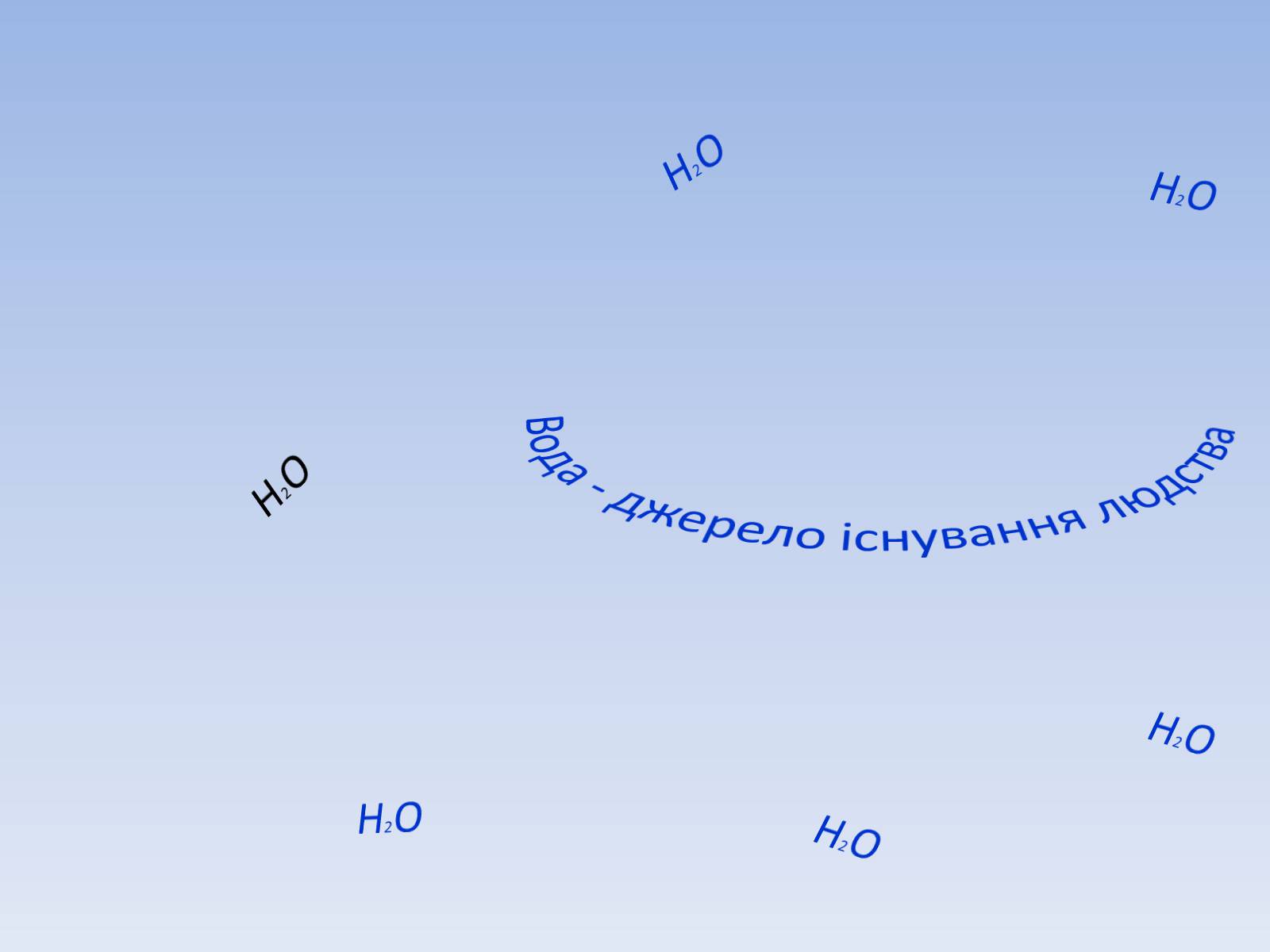 Презентація на тему «Вода — джерело існування людства» - Слайд #1