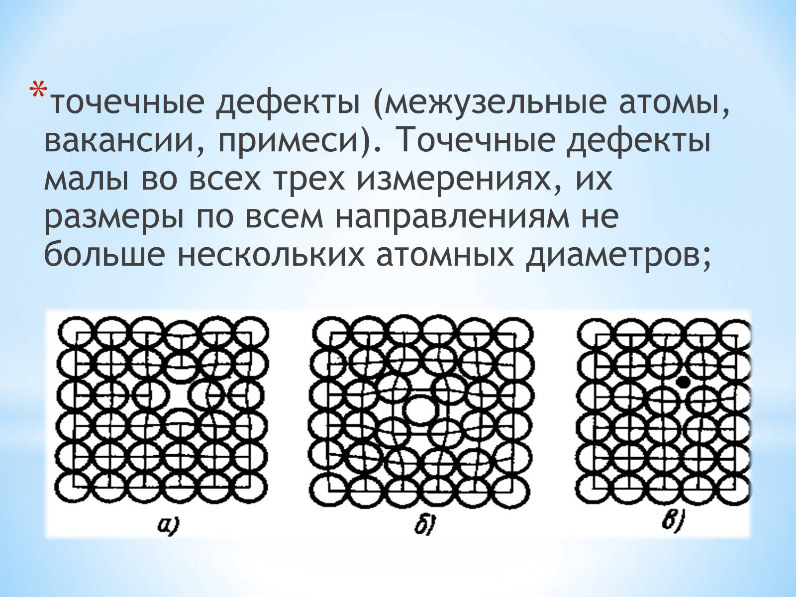 Презентація на тему «Дефекты кристаллических решеток» - Слайд #2
