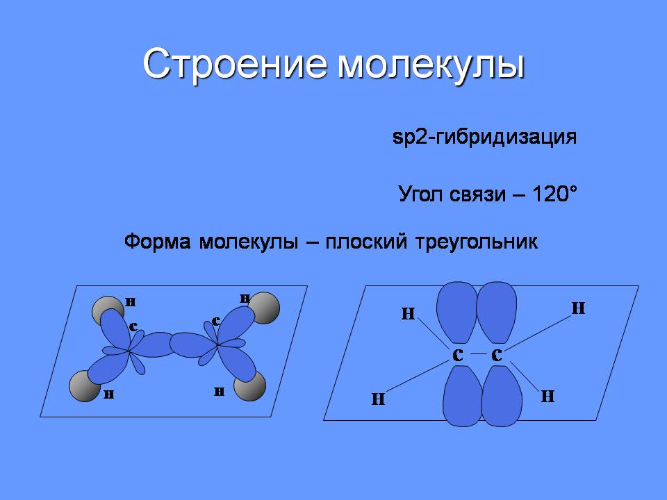 Презентація на тему «Алкены» - Слайд #3