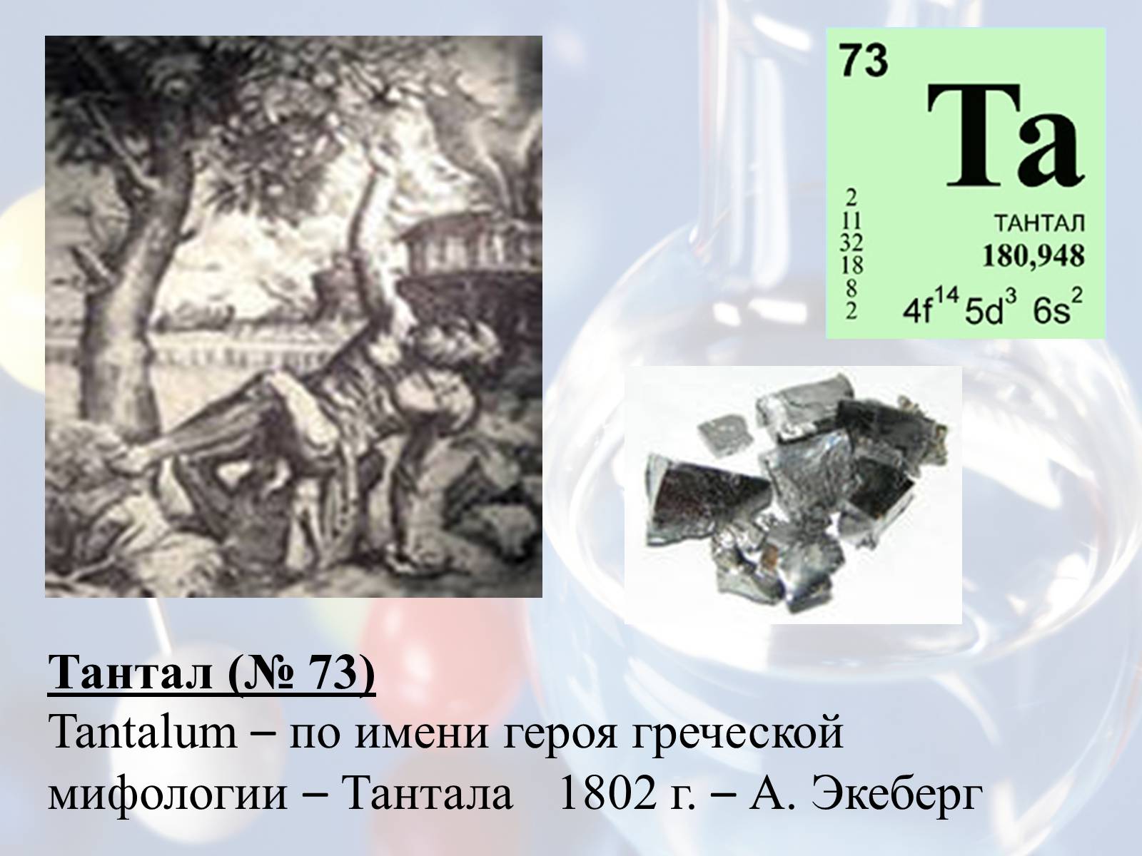 Металл названный в честь. Тантал в таблице Менделеева. Тантал (элемент). Тантал химический элемент в таблице. Тантал (ta).