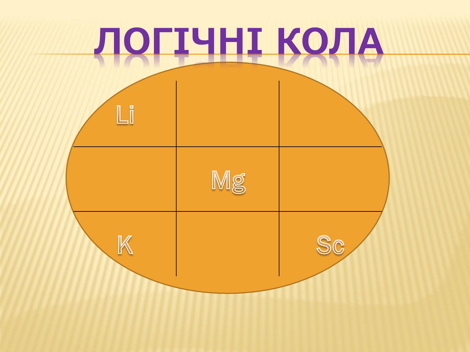 Презентація на тему «Хімічні метаграми» - Слайд #10