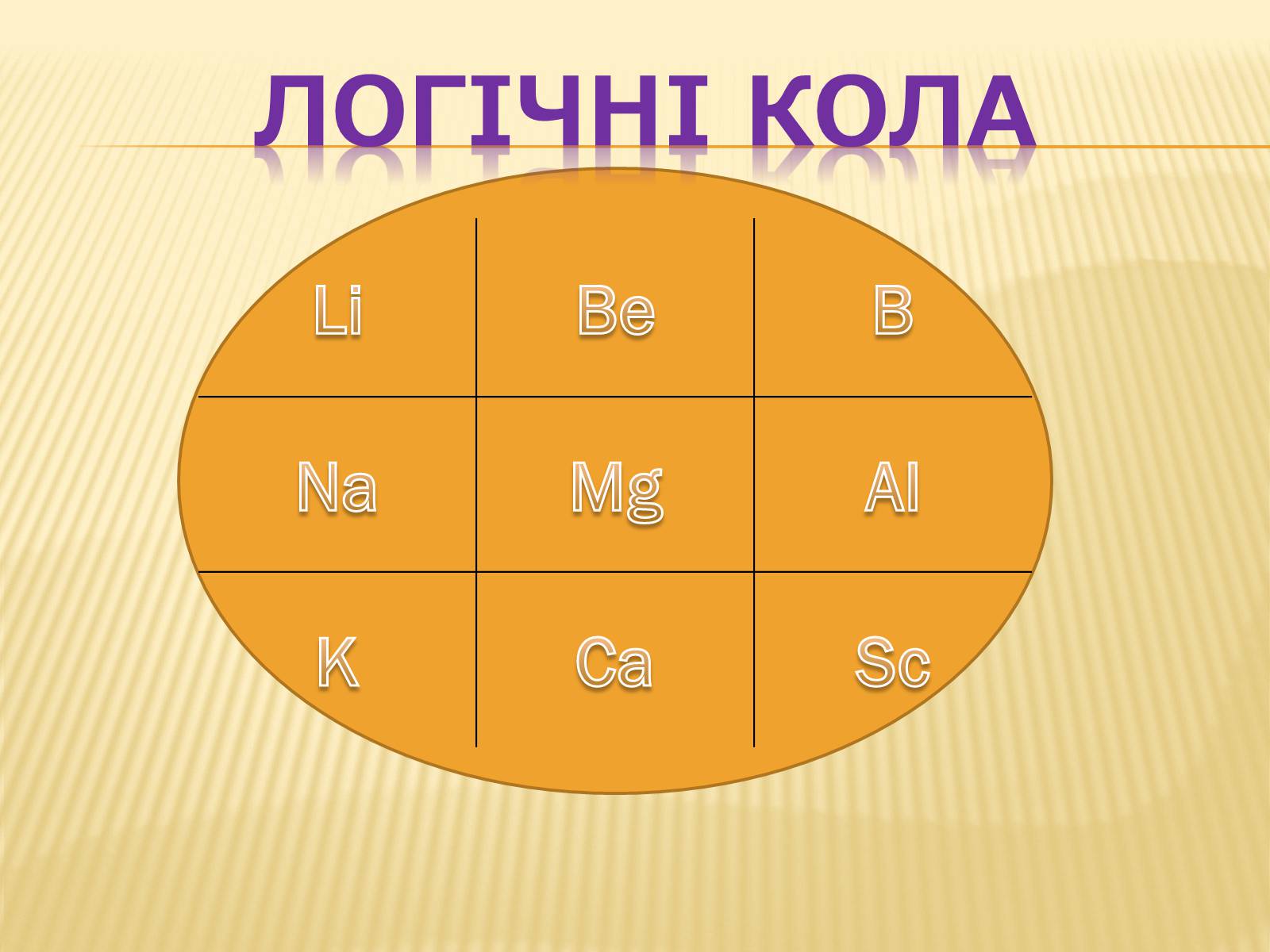 Презентація на тему «Хімічні метаграми» - Слайд #11