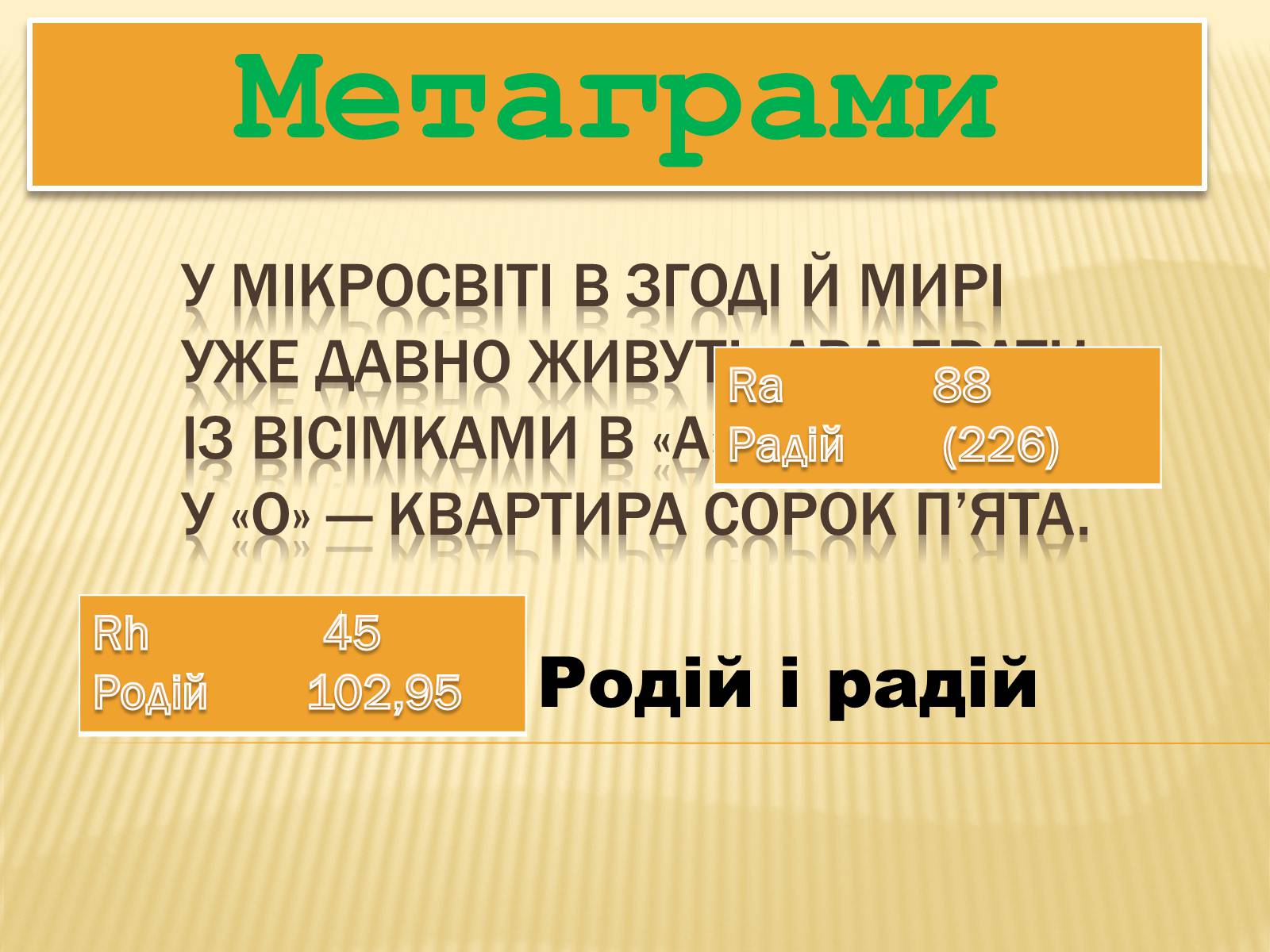 Презентація на тему «Хімічні метаграми» - Слайд #3