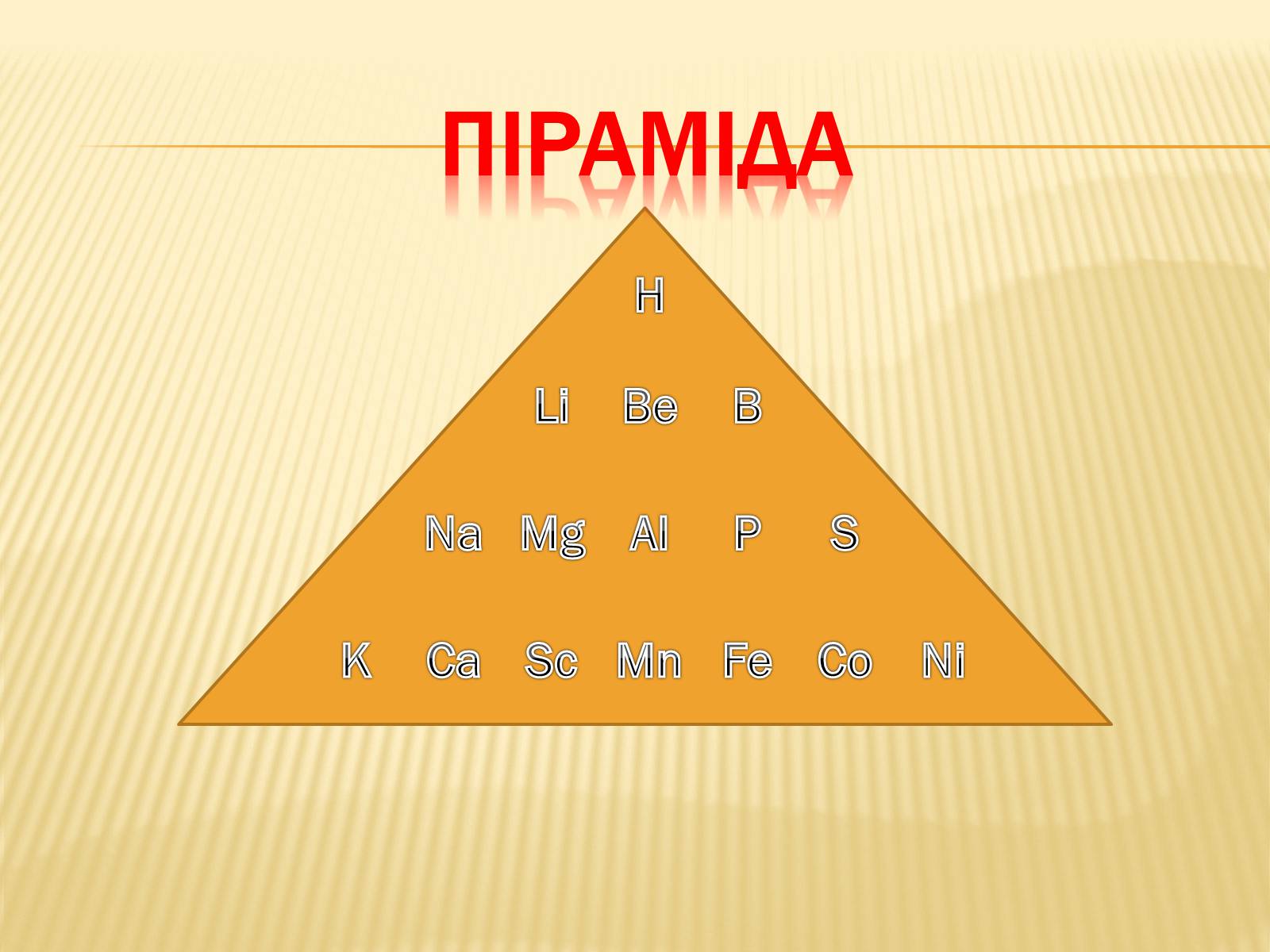 Презентація на тему «Хімічні метаграми» - Слайд #9