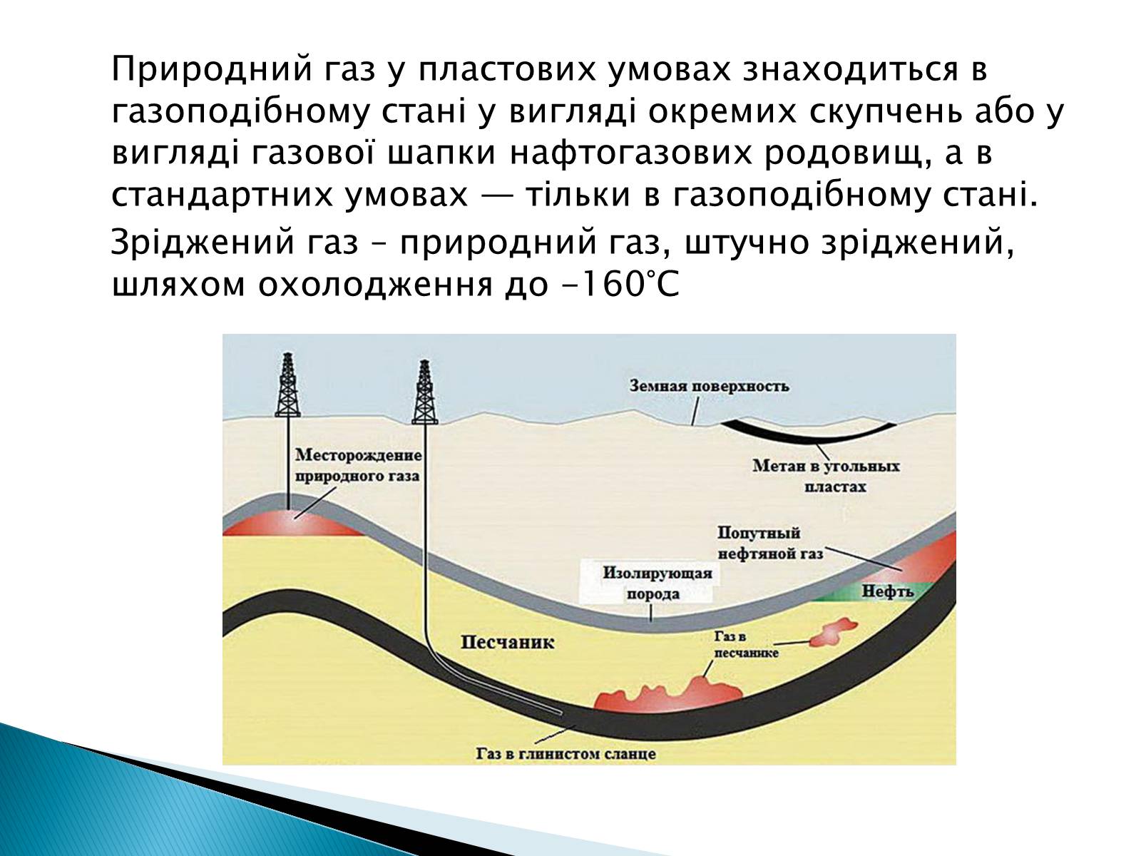 Презентація на тему «Загальні відомості про природний та зріджений гази» - Слайд #2