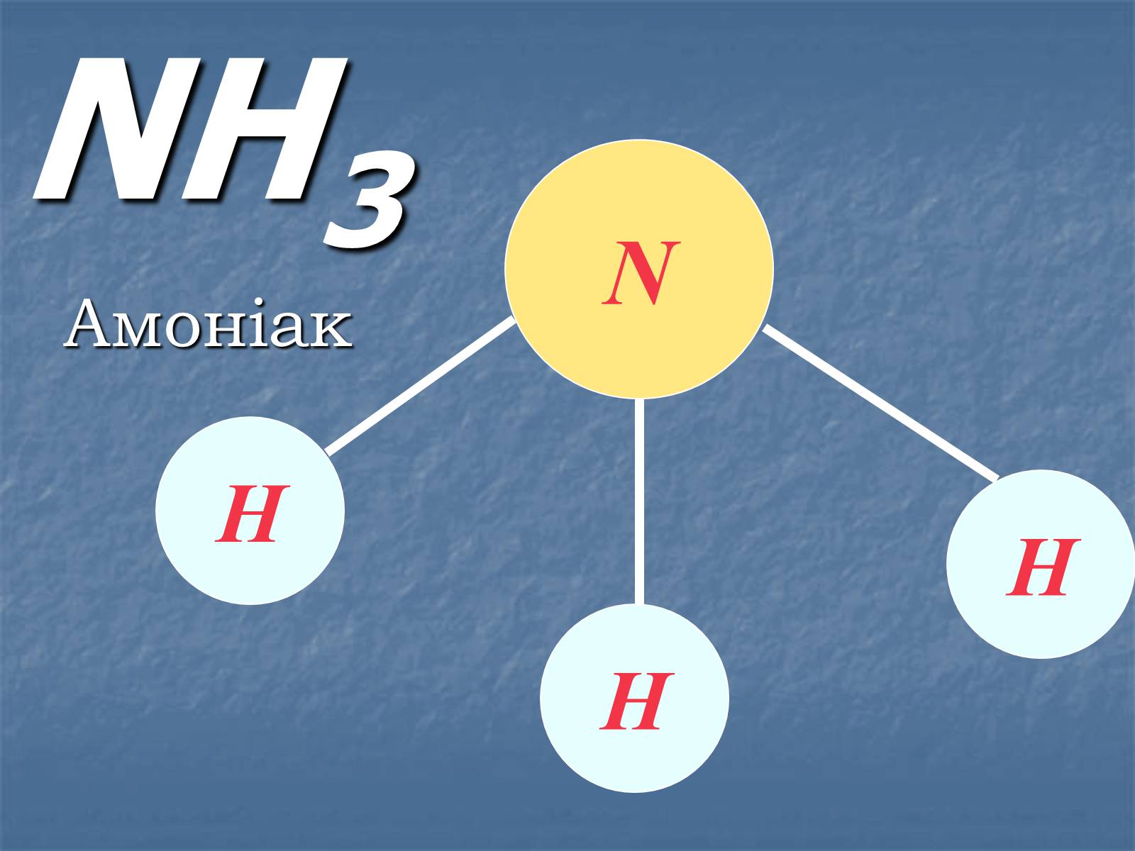 Презентація на тему «Валентність» (варіант 2) - Слайд #6