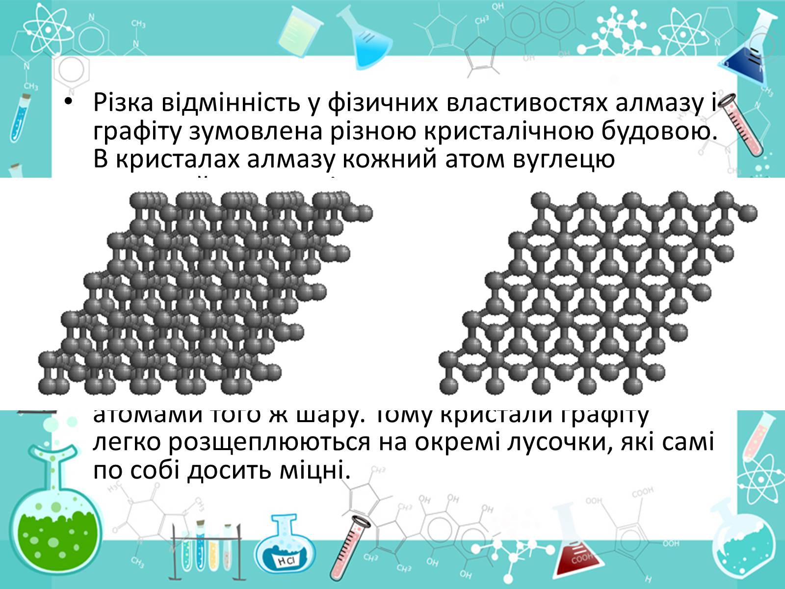 Презентація на тему «Алотропні видозміни Карбона та їх застосування» - Слайд #14