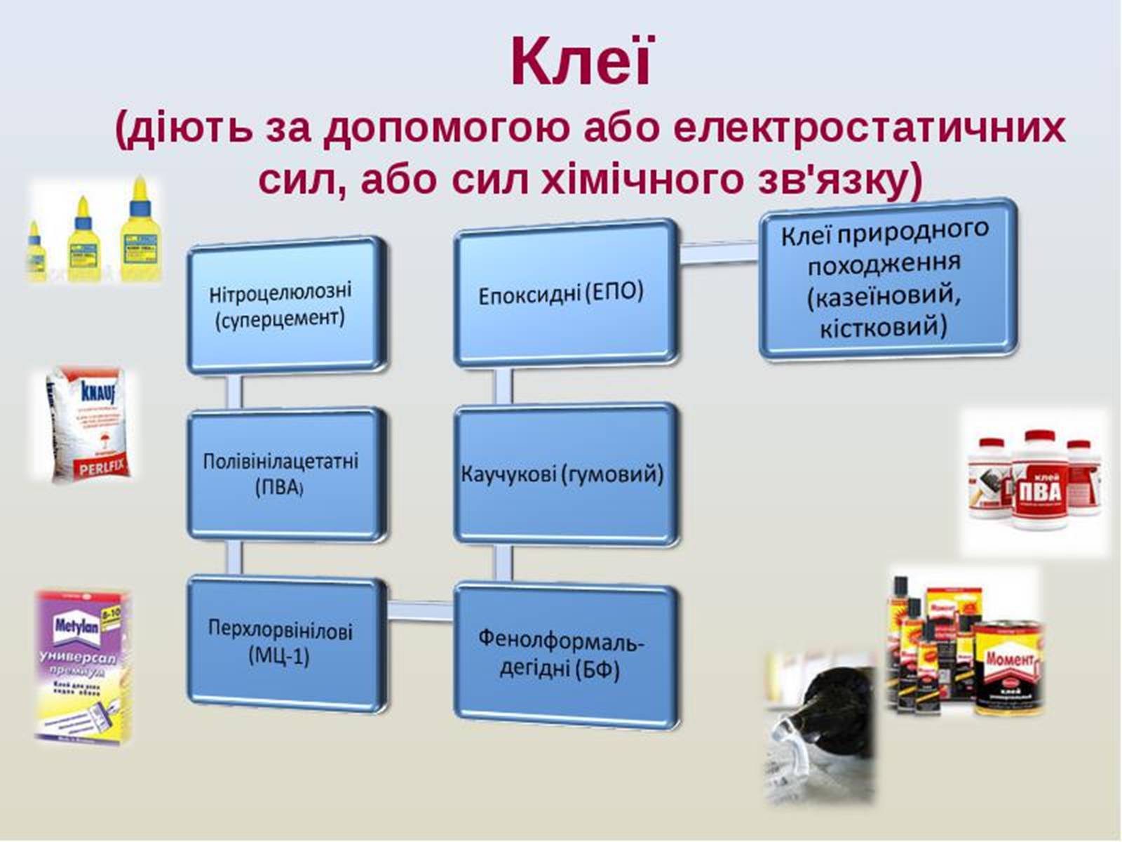 Презентація на тему «Хімія для ремонту» - Слайд #12