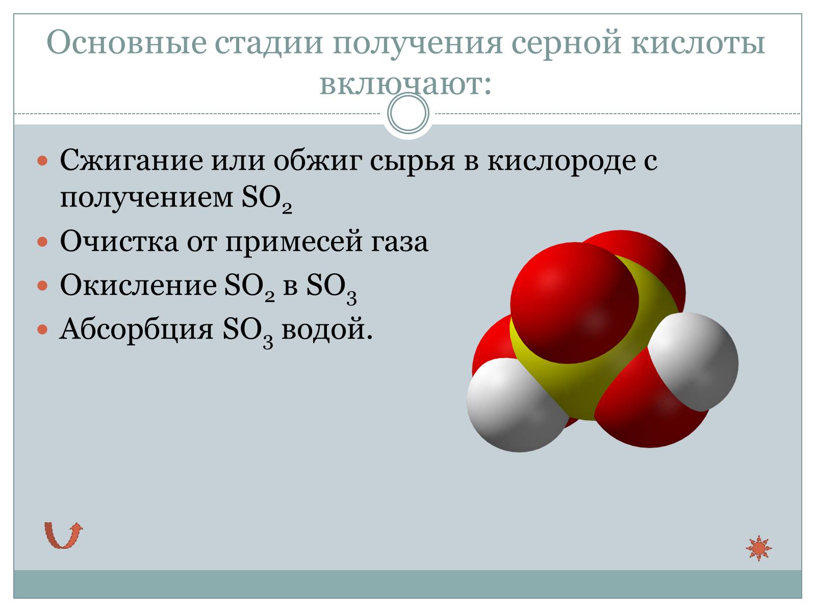 Серная кислота презентация. Презентация на тему серная кислота. Создание серной кислоты. Получение серной кислоты из серы.